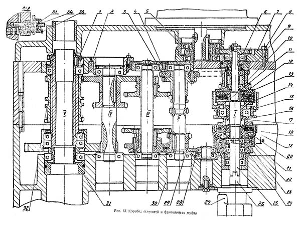 Коробка швидкостей та фрикційна муфта радіально-свердлувального верстата 2М55 2М55 Коробка швидкостей та фрикційна муфта свердлильного верстата